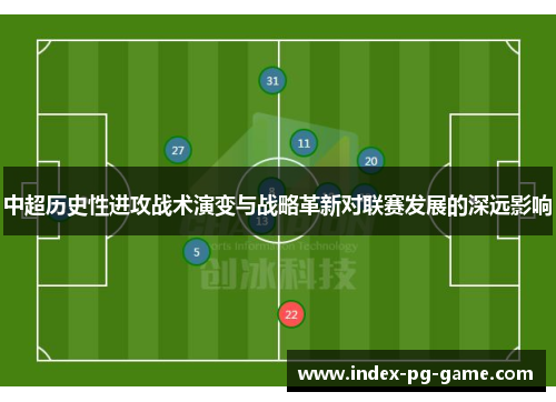 中超历史性进攻战术演变与战略革新对联赛发展的深远影响