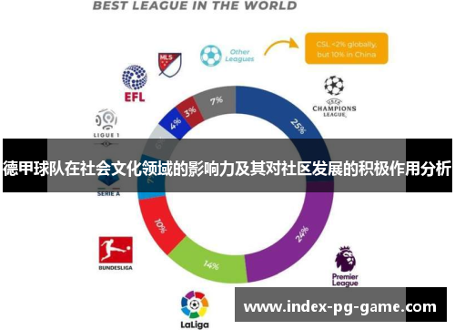 德甲球队在社会文化领域的影响力及其对社区发展的积极作用分析