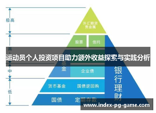 运动员个人投资项目助力额外收益探索与实践分析