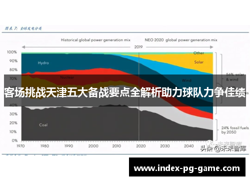 客场挑战天津五大备战要点全解析助力球队力争佳绩