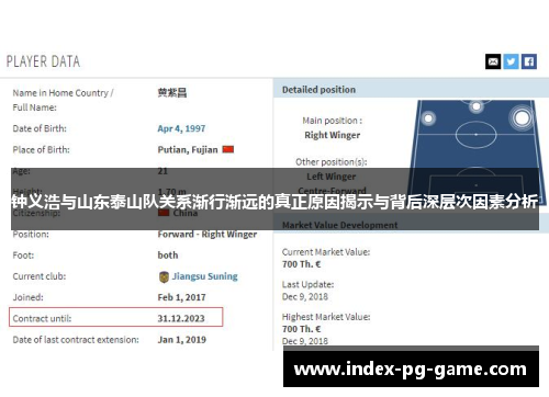 钟义浩与山东泰山队关系渐行渐远的真正原因揭示与背后深层次因素分析