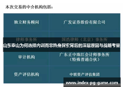山东泰山为何选择内训而非热身探索背后的深层原因与战略考量