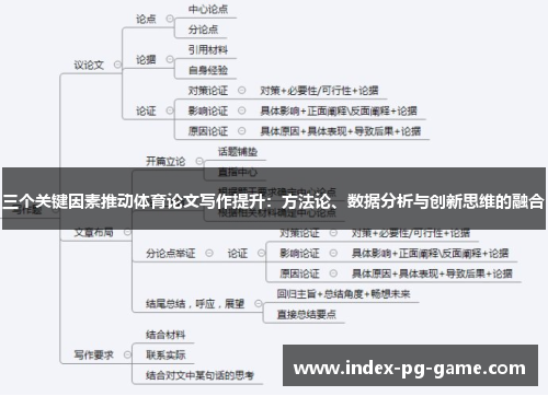 三个关键因素推动体育论文写作提升：方法论、数据分析与创新思维的融合