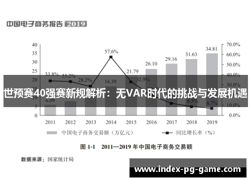 世预赛40强赛新规解析：无VAR时代的挑战与发展机遇