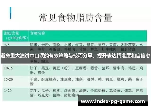 避免重大演讲中口误的有效策略与技巧分享，提升表达精准度和自信心