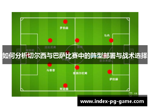 如何分析切尔西与巴萨比赛中的阵型部署与战术选择
