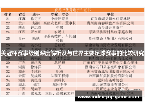 美冠杯赛事级别深度解析及与世界主要足球赛事的比较研究