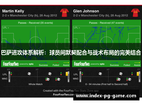 巴萨进攻体系解析：球员间默契配合与战术布局的完美结合