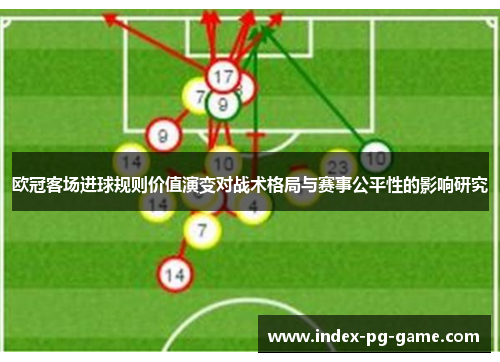 欧冠客场进球规则价值演变对战术格局与赛事公平性的影响研究 欧冠客场进球规则价值演变对战术格局与赛事公平性的影响研究