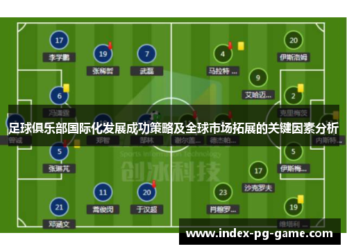 足球俱乐部国际化发展成功策略及全球市场拓展的关键因素分析