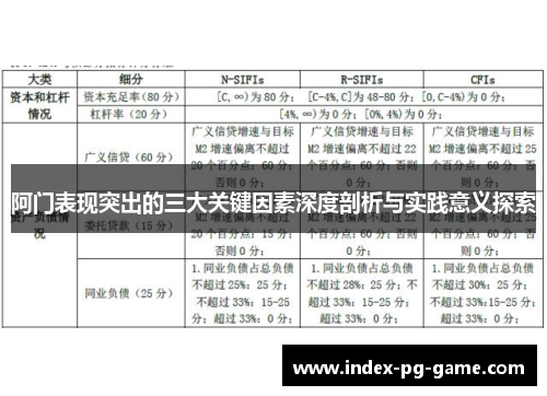阿门表现突出的三大关键因素深度剖析与实践意义探索